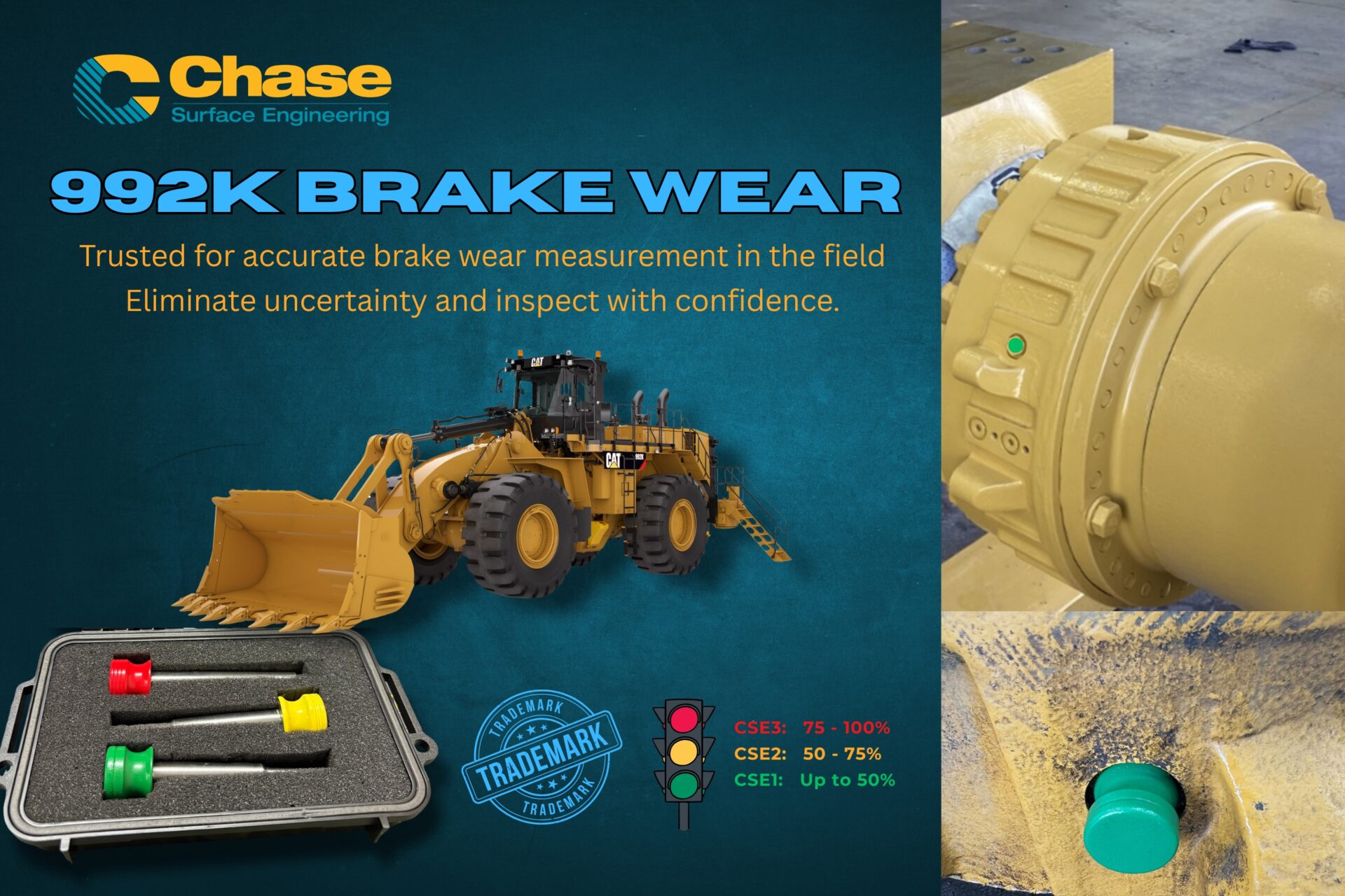 992K Brake Wear Kit – Measure What Matters